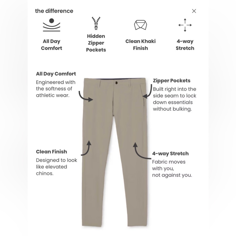 Birddogs Stretch Khakis - Slim Fit - Liner - Picture 12 of 13